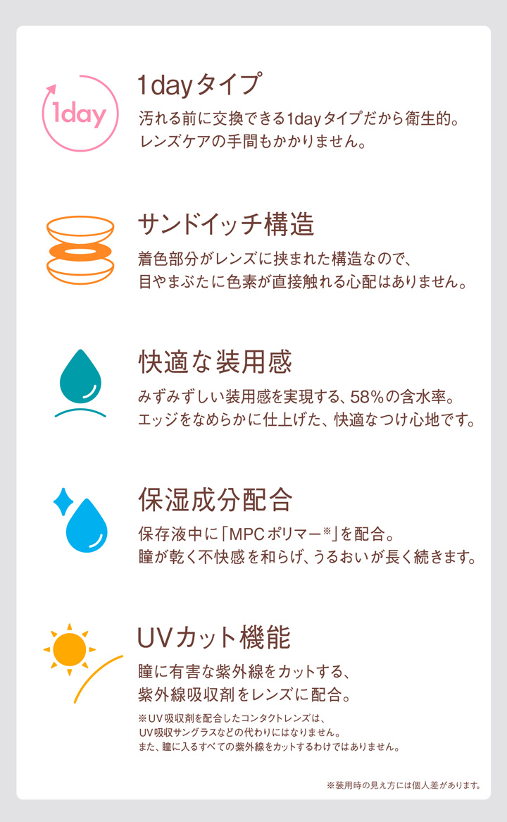 ワンデー サンドイッチ構造 快適な装用感 保湿成分配合 UVカット機能
