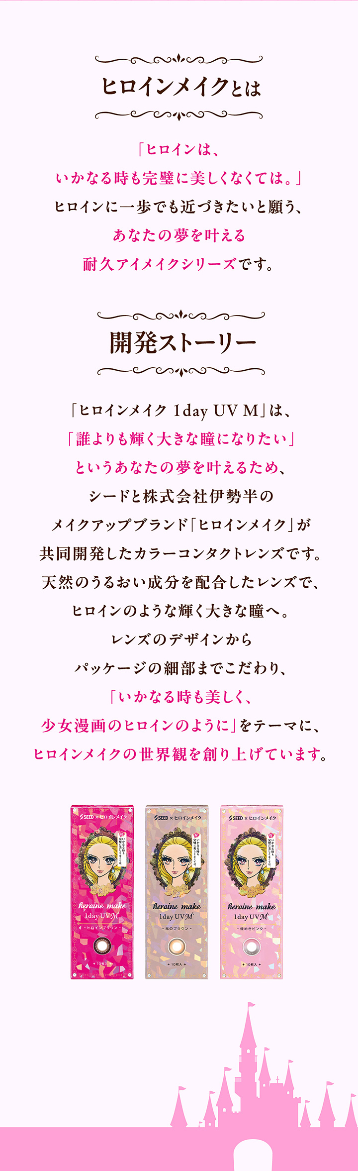 ヒロインメイクとは 開発ストリー