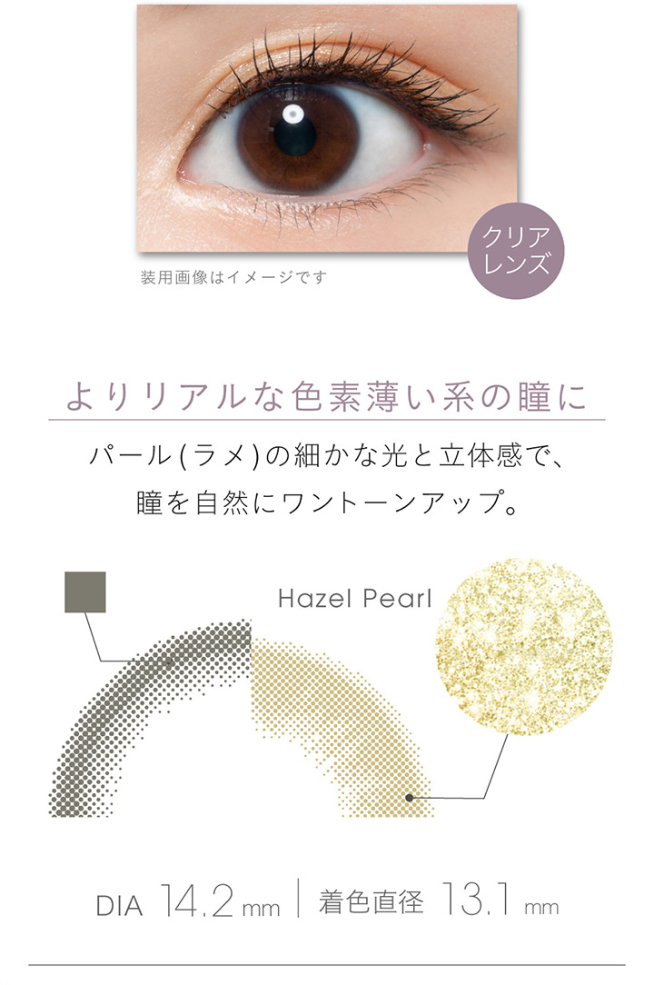 ハイライター(Highlighter)