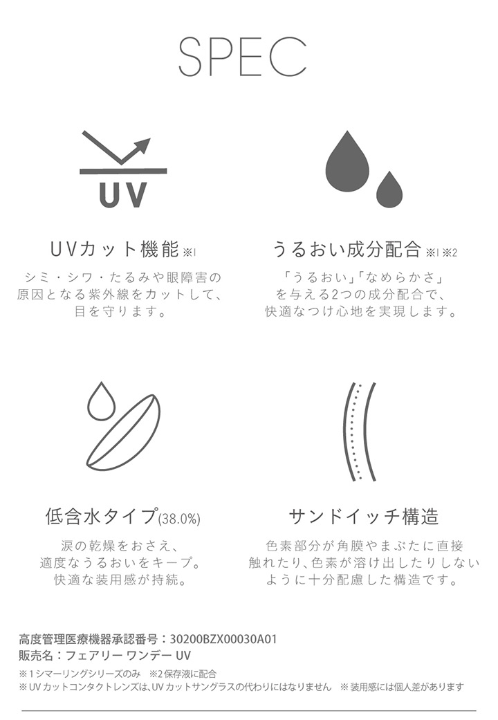 スペック UVカット うるおい成分配合 低含水タイプ サンドイッチ構造