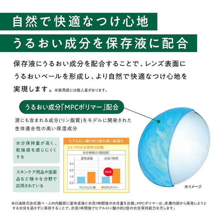 自然で快適なつけ心地 うるおい成分を保存液に配合