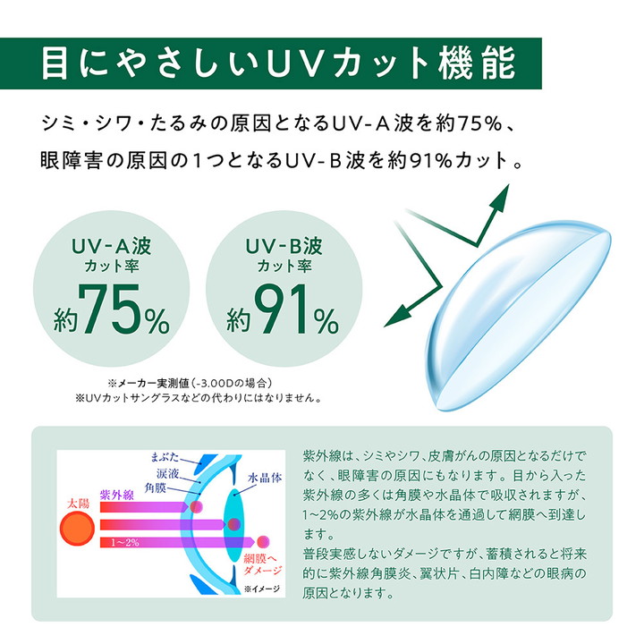 目にやさしいUVカット機能