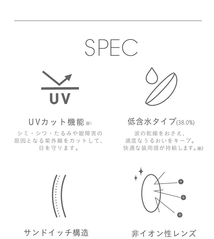 UVカット機能 低含水率 サンドイッチ構造 非イオン性レンズ