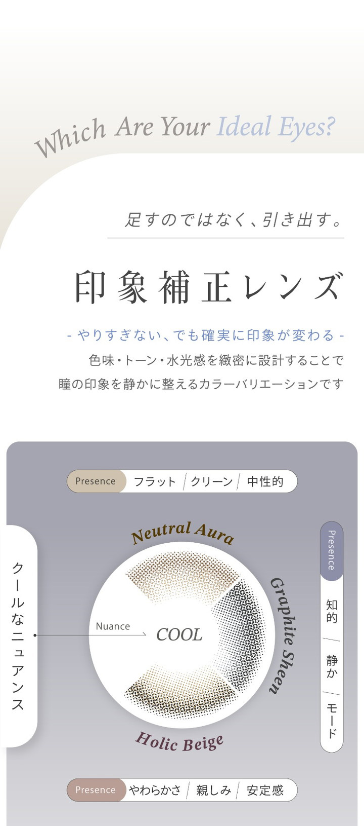 足すのではなく、引き出す。印象補正レンズ