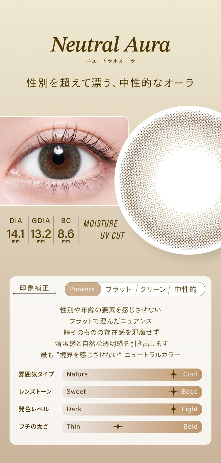 ニュートラルオーラ Neutral Aura