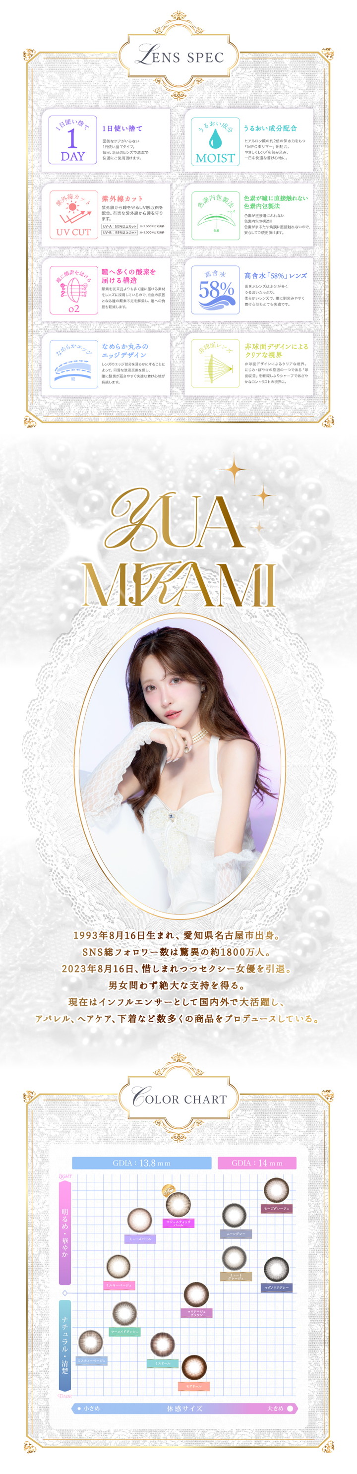 うるおい成分配合 紫外線カット 色素が瞳に直接触れない色素内包製法 高含水58％