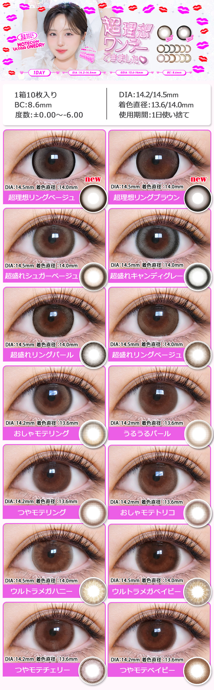 超モテコンウルトラワンデー