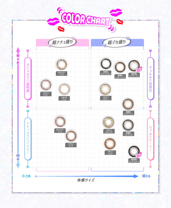 カラーチャート