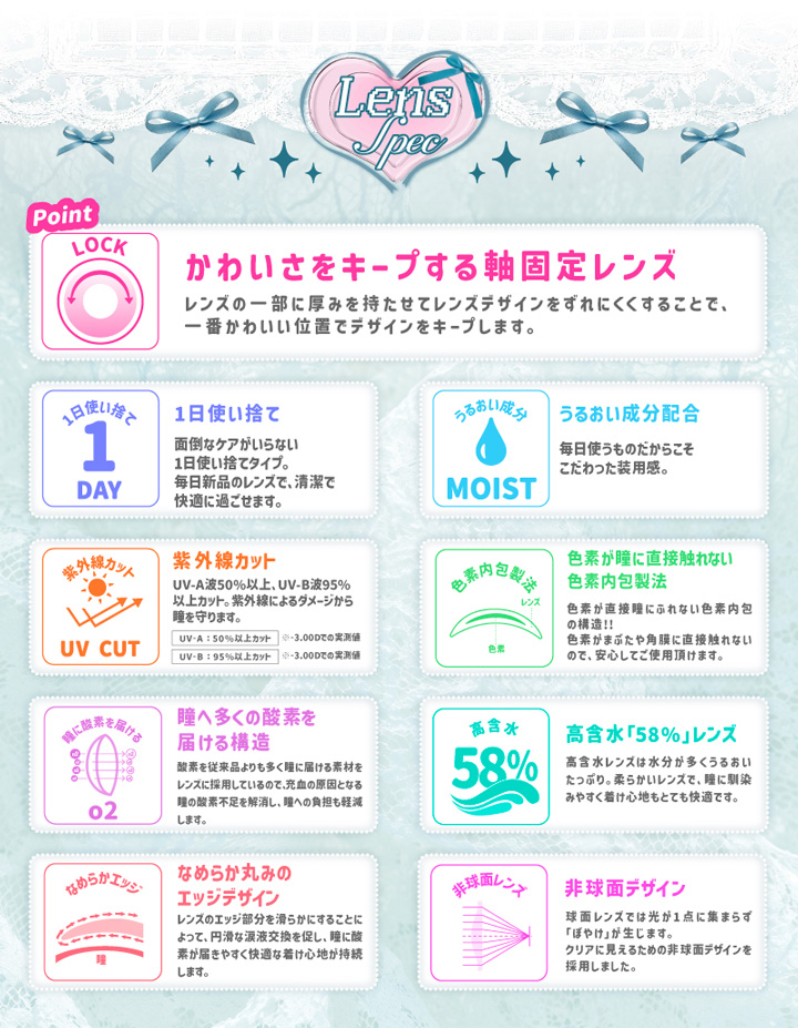 軸固定 1日使い捨て　うるおい成分配合 紫外線カット 高含水 非球面デザイン
