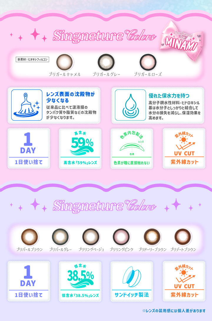 1日使い捨て　うるおい成分配合 紫外線カット 高含水 低含水 非球面デザイン