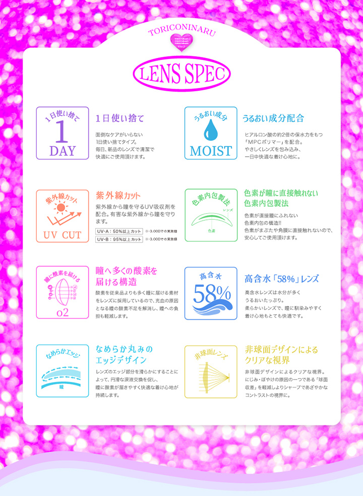 トリコニナル レンズスペック 一日使い捨て うるおい成分配合 紫外線カット 色素が瞳に直接触れない色素内包製法 瞳へ多くの酸素を届ける構造 含水率58%レンズ