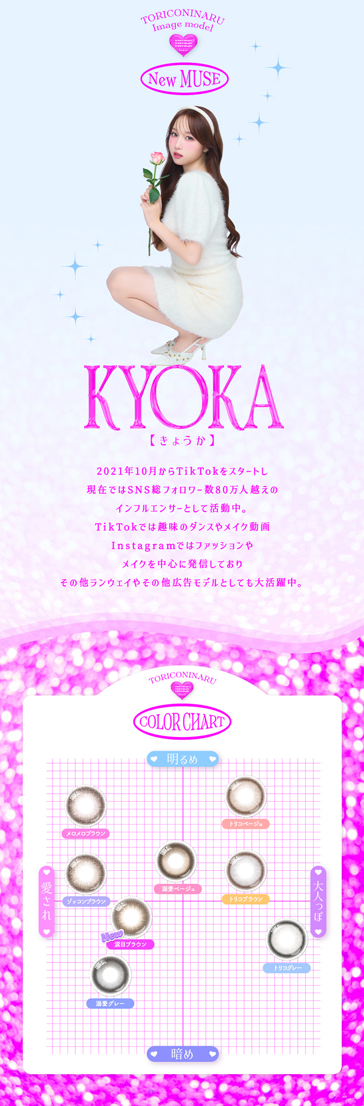 トリコニナルレンズラインナップ