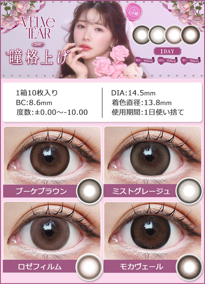 ヴェルヴェティア