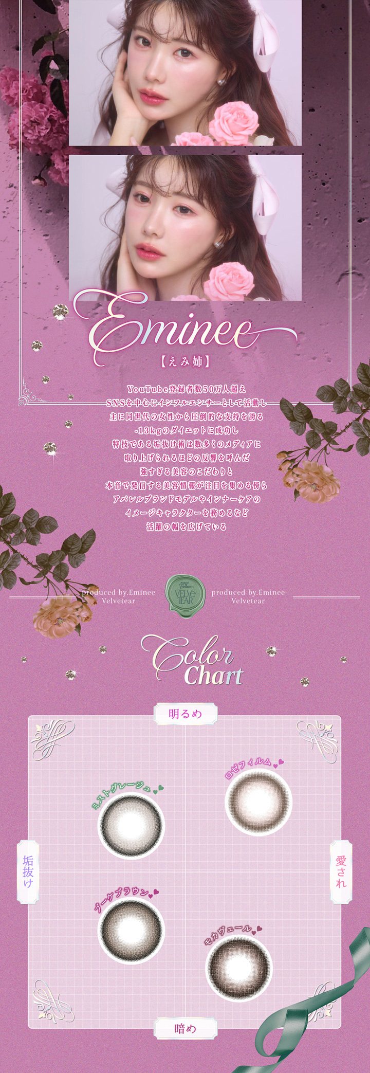 ヴェルヴェティア インフルエンサー「えみ姉」イメージモデル