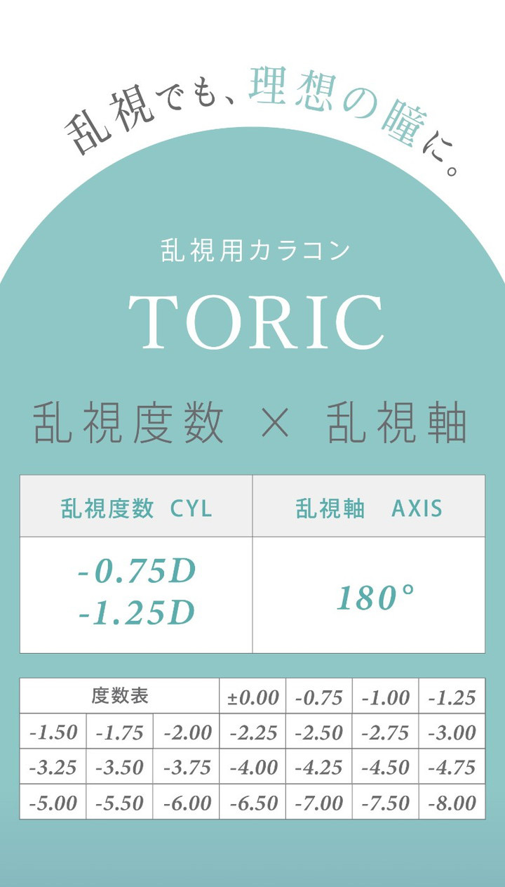 乱視用 ワンデー カラコン -0.75D -1.25D 180°