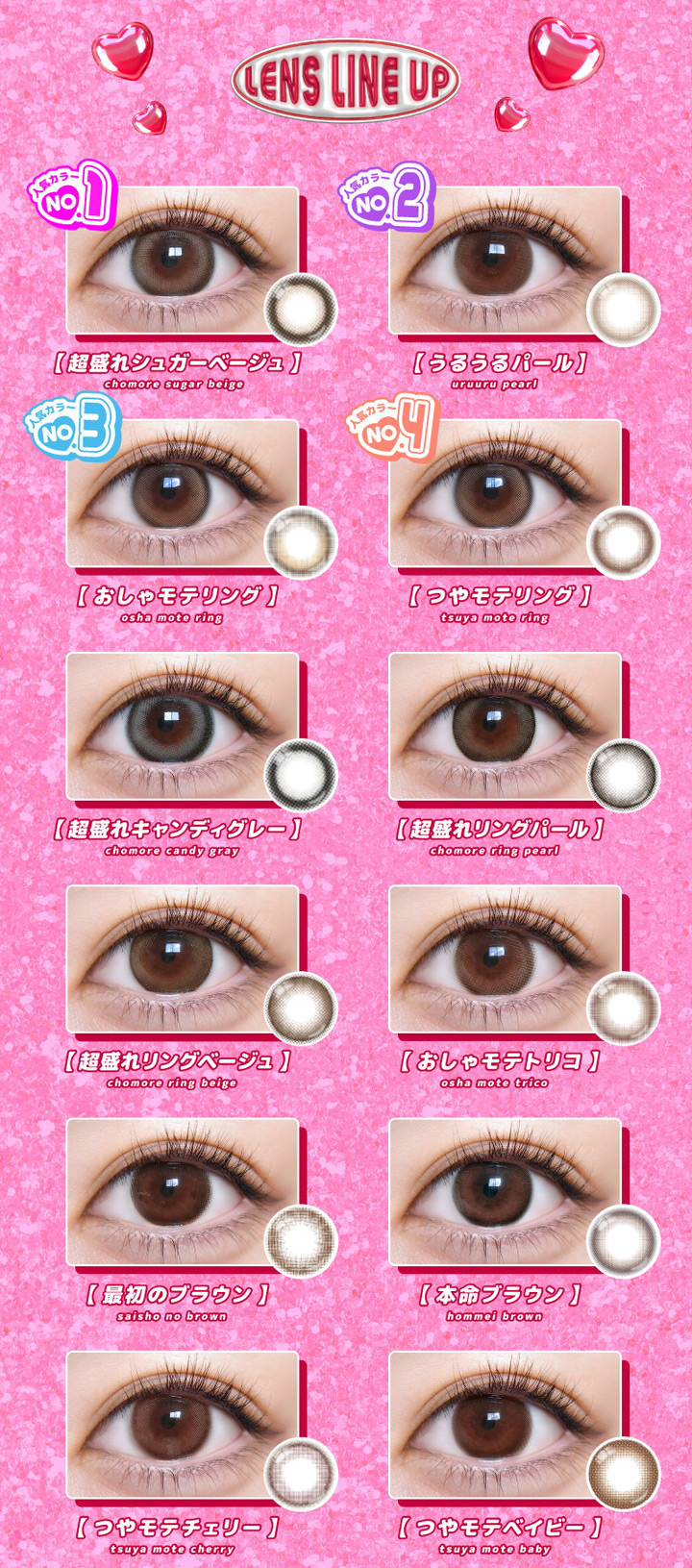 レンズスペック