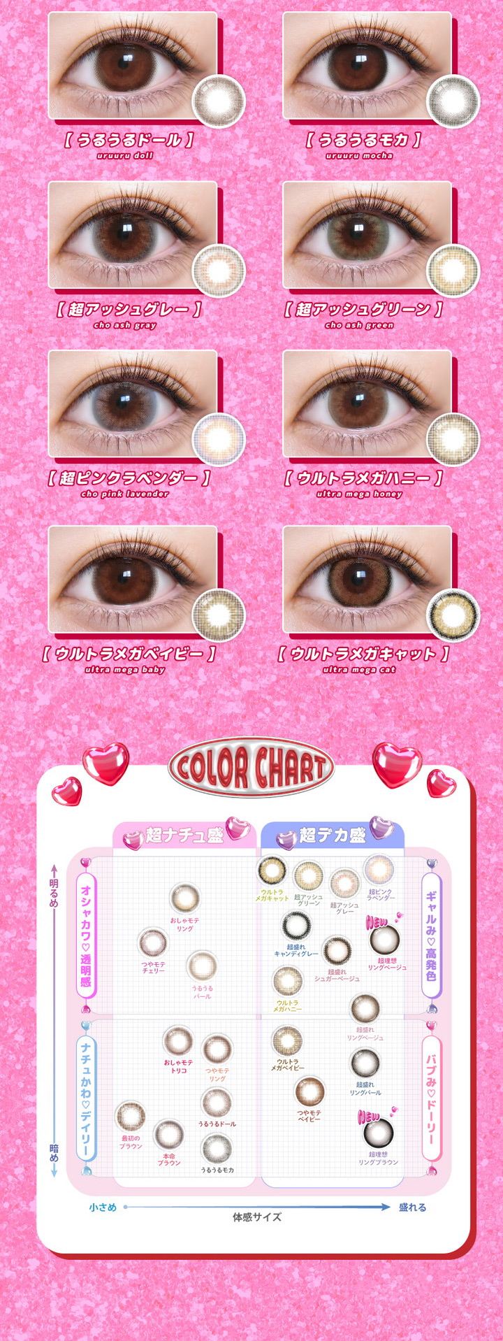 レンズスペック