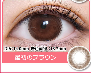 最初のブラウン