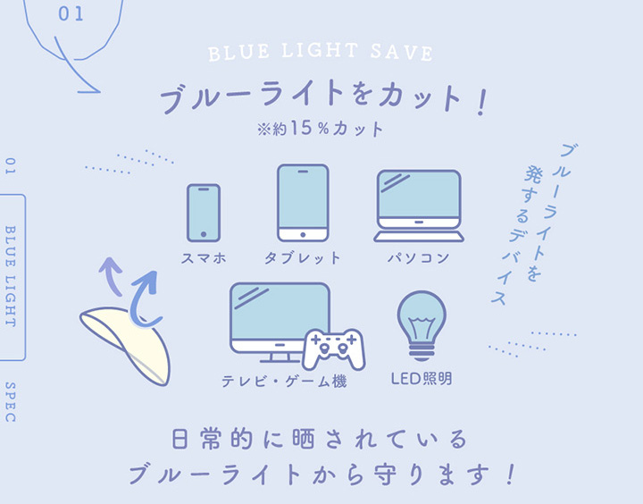 チューズ ミー ブルーライトセーブ (Chu's me BLUE LIGHT SAVE)  ゆうこす（菅本裕子）プロデュース ワンデー カラコン