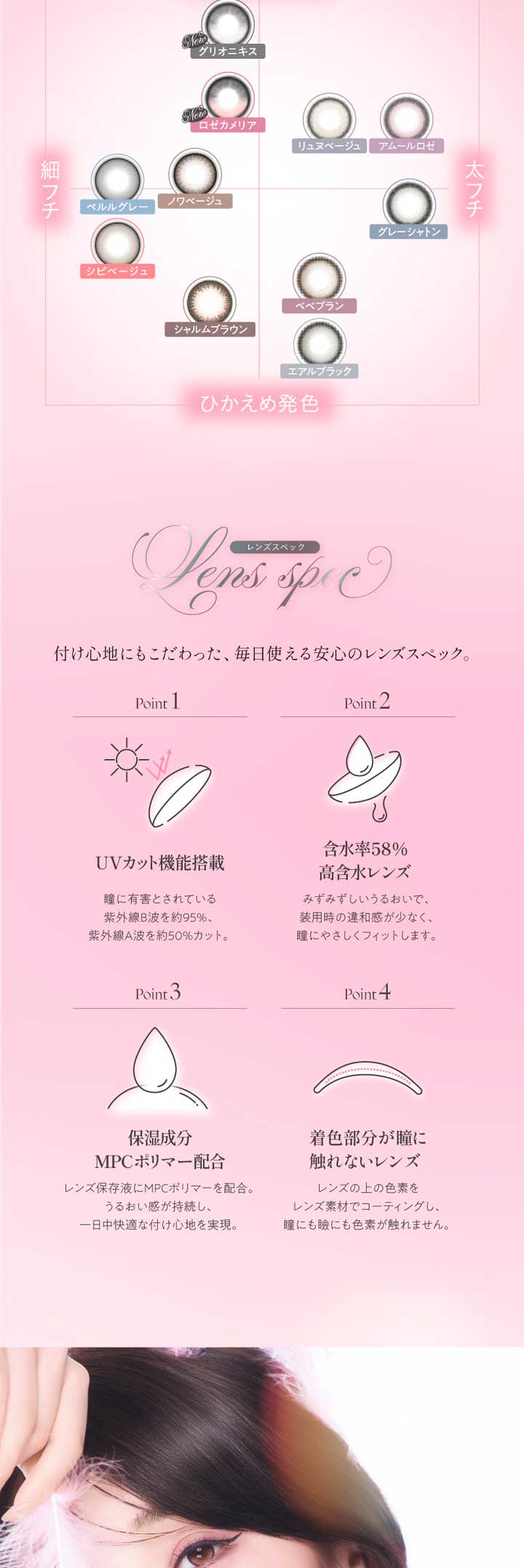 UVカット 高含水58％ 保湿成分MPCポリマー配合 着色部分が瞳に触れないレンズ