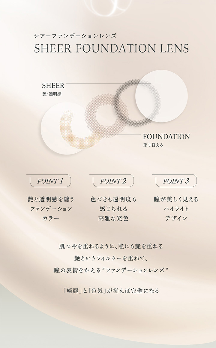 シアーファンデーションレンズ