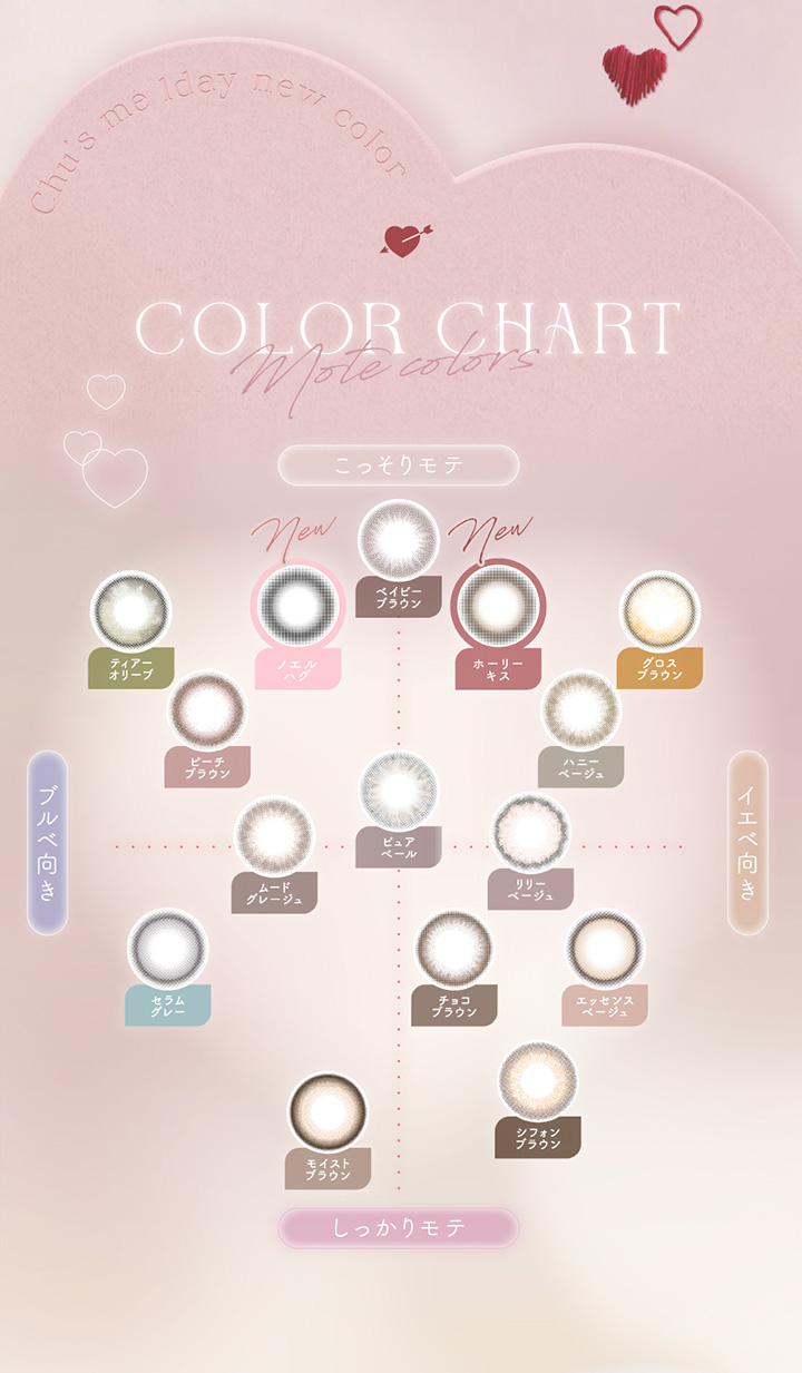 カラーチャート