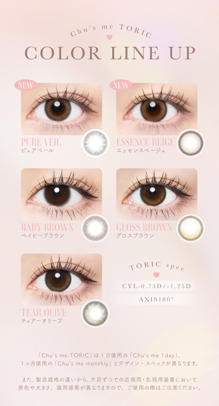 レンズラインナップ