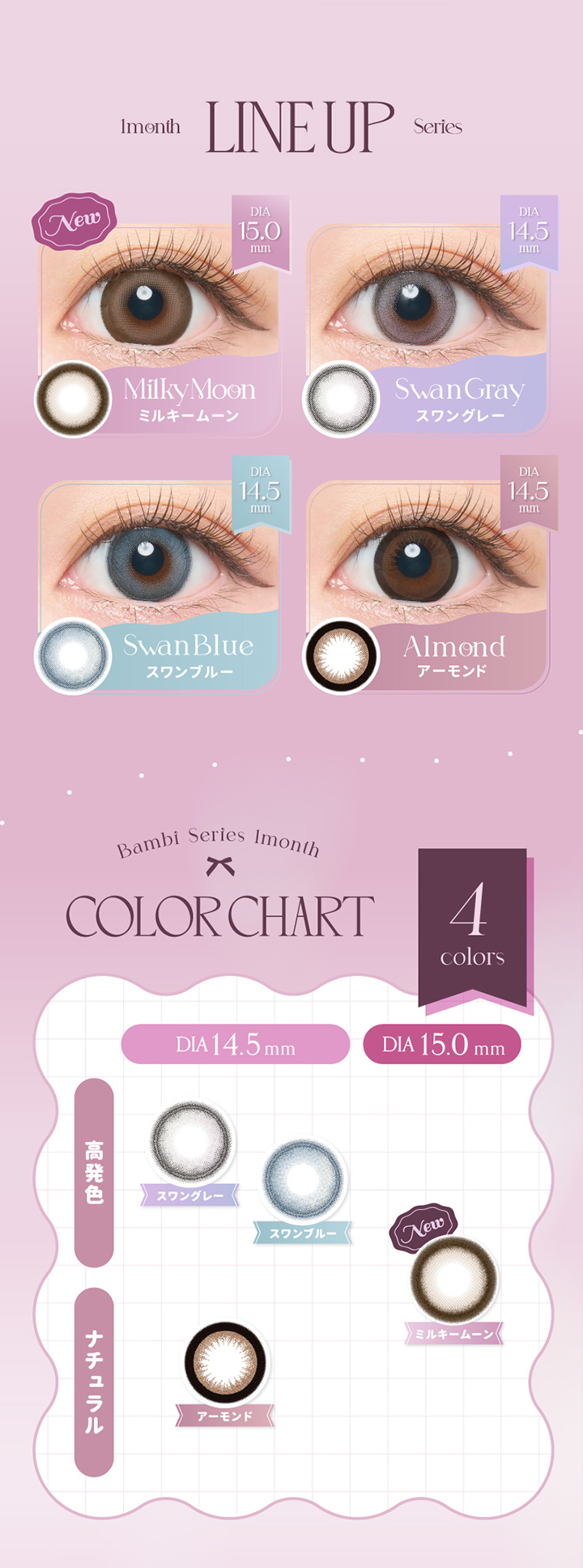 カラーチャート