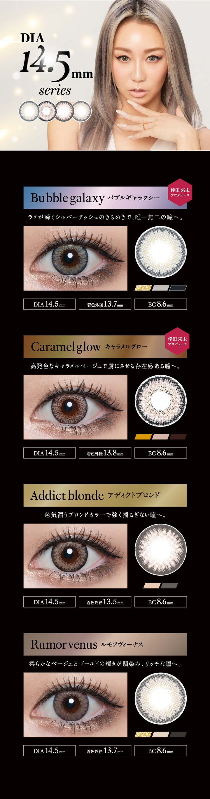 DIA14.5mmシリーズ