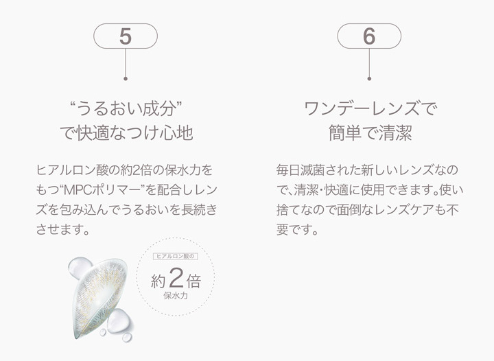 "うるおい成分"で快適なつけ心地 ワンデーレンズで簡単で清潔