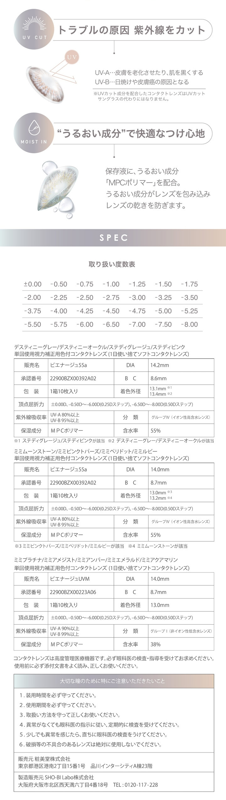 ピエナージュミミジェムスペック