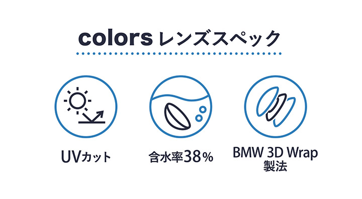 ワンデー カラコン カラーズ ワンデー Colors1day UVカット 含水率38％ BMW3DWrap製法