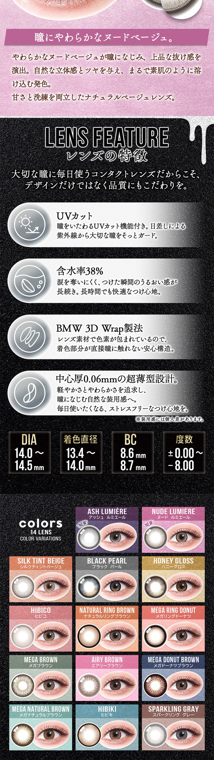 UVカット 含水率38％ BMW3DWrap製法 中心厚0.06㎜の超薄型設計
