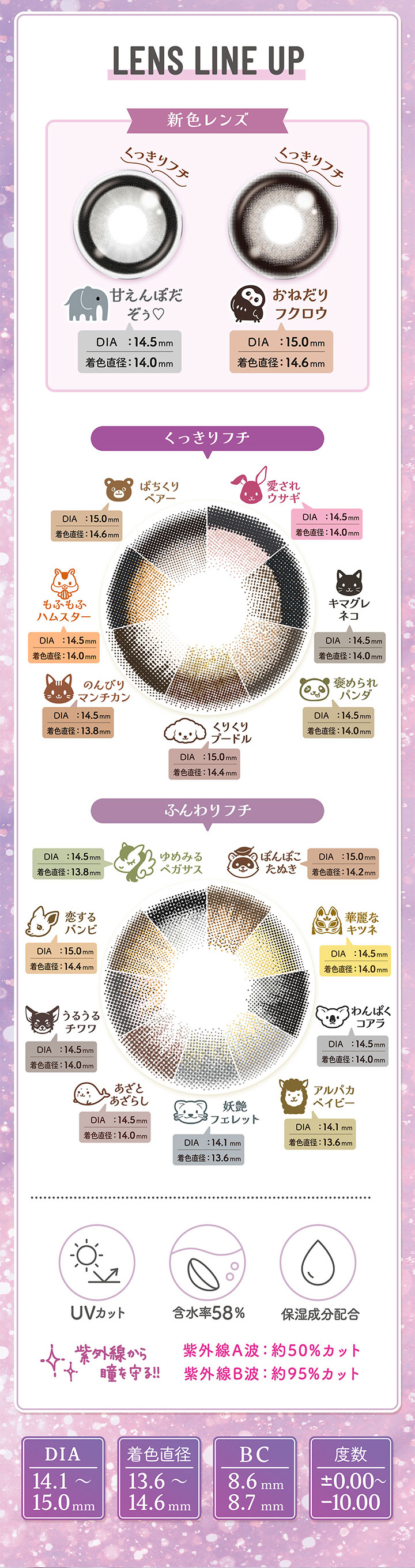 ワンデーカラコン Flully by Colors　甘えんぼだぞぅ　おねだりフクロウ