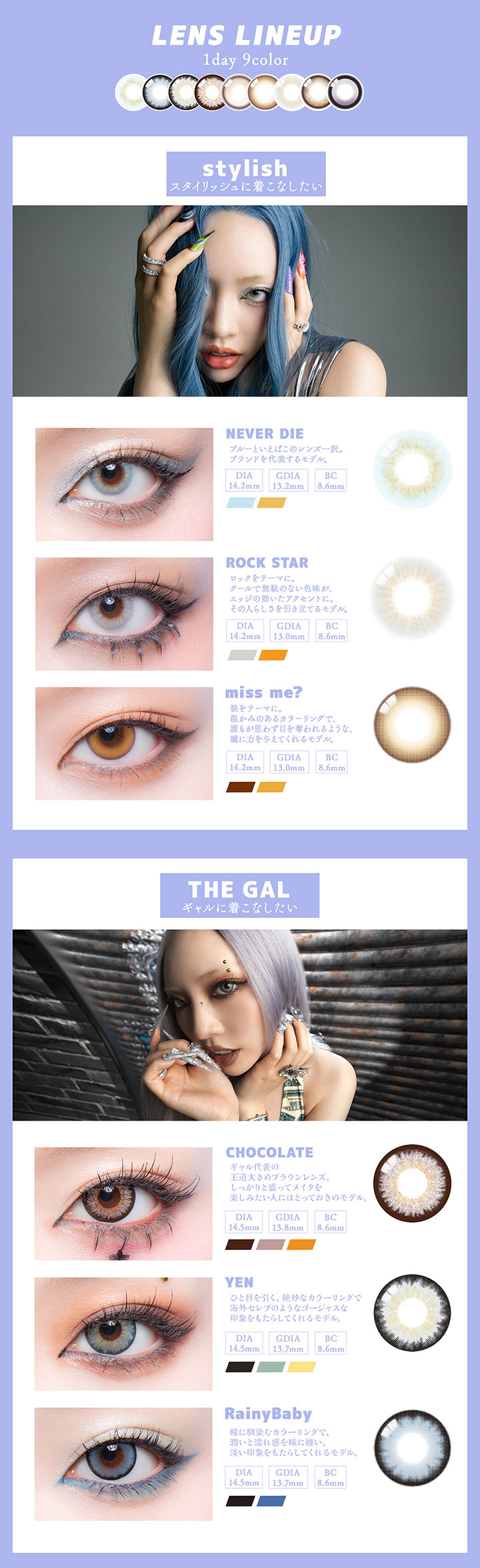 レンズランナップ