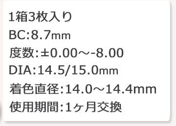 カラコン Flurryマンスリー FlurryMonthly