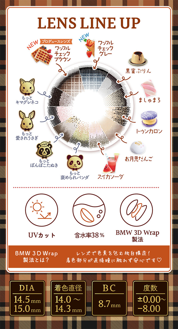 明日花キララ 1ヶ月 カラコン Flurry マンスリー Flurry Monthly 3枚入