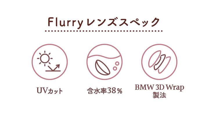 Flurry レンズスペック UVカット 含水率38％ BMW 3D Wrap製法