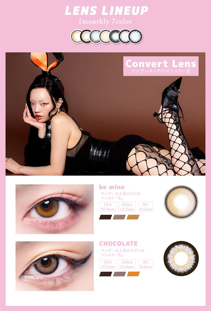 レンズラインナップ