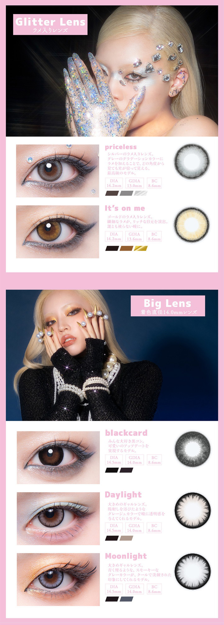 レンズラインナップ