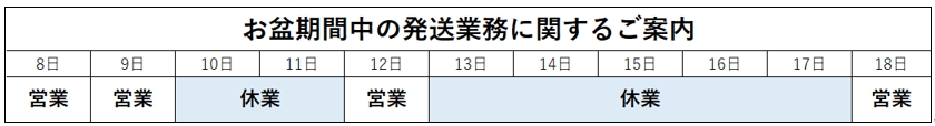 2025年夏季休業中の発送について